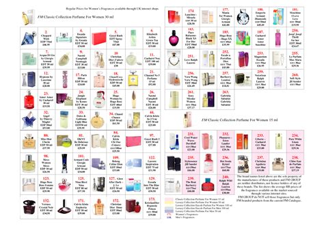 fm group list perfumes|fm aftershave list 2023.